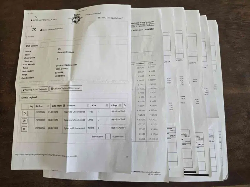 MV Agusta Dragster 800 RR (2015 - 17) (19)