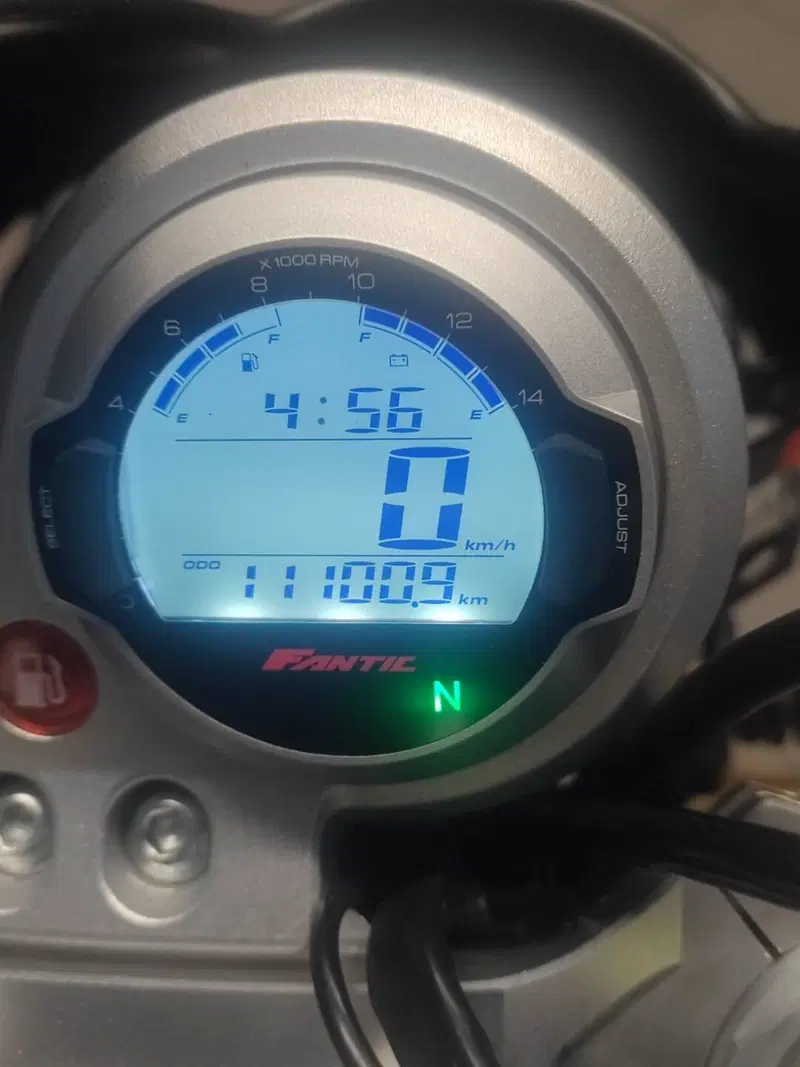 Fantic Motor Caballero 500 Rally (2021 - 23) (2)