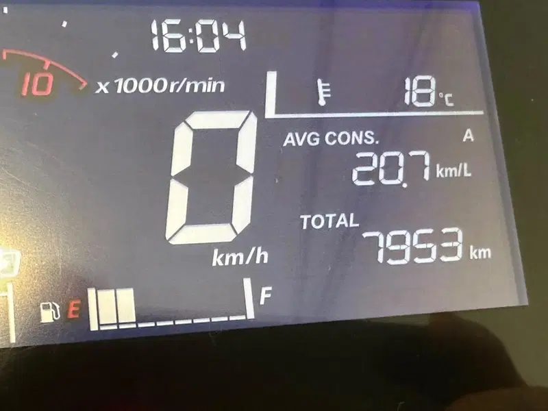 Honda ADV 350 (2022 - 24) (2)