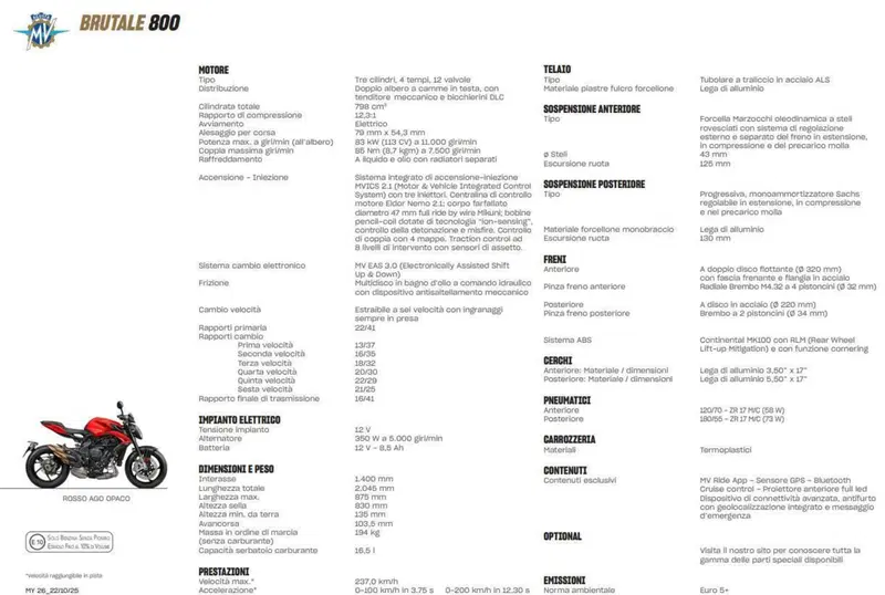 MV Agusta Brutale 800 (2026) (12)