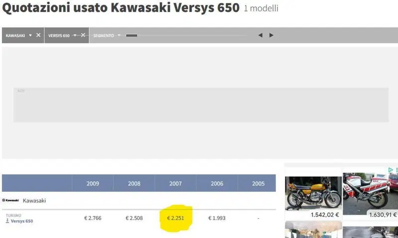 Kawasaki Versys 650 (2006 - 09) (7)