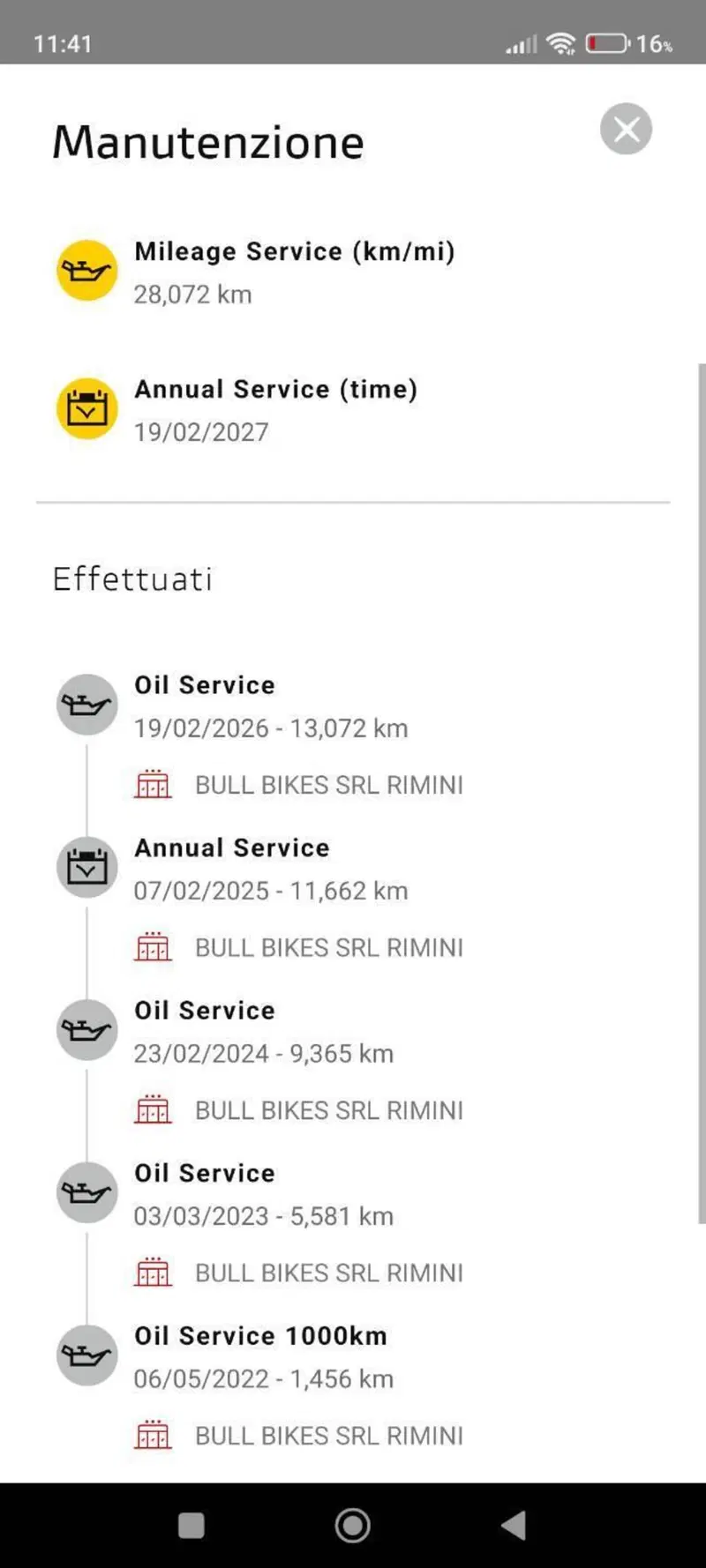 Ducati Multistrada V2 (2022 - 24) (6)