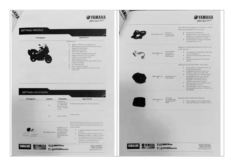 Yamaha Tracer 9 GT (2021 - 24) (6)