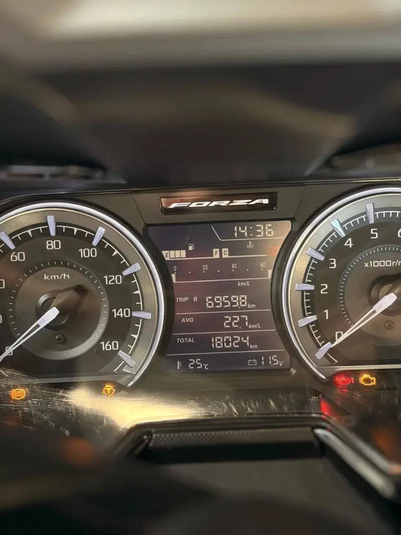 Honda Forza 350 (2022 - 24) (4)
