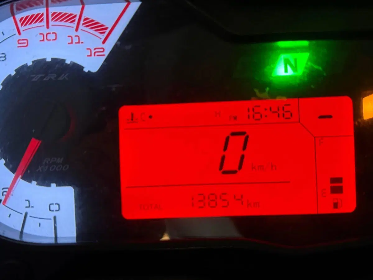 Benelli TRK 502 (2021 - 25)