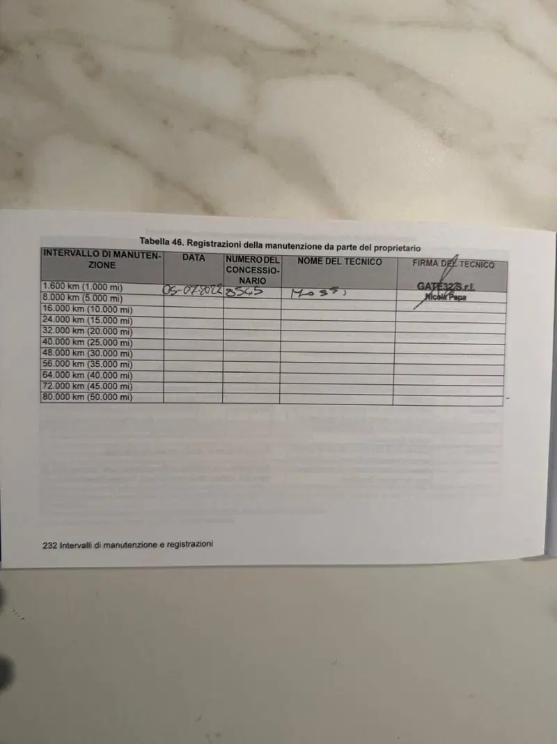 Harley-Davidson Pan America 1250 Special (2020 - 25) (6)