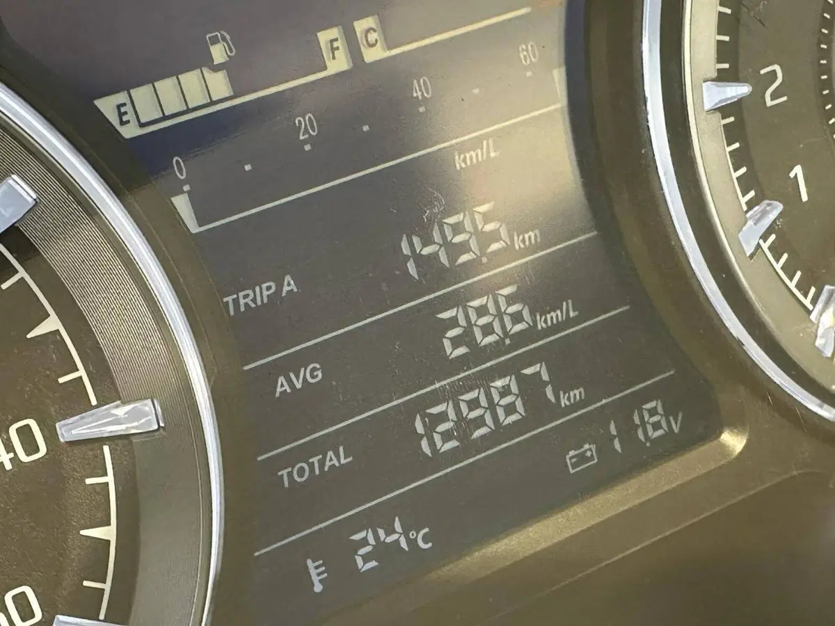 Honda Forza 350 (2022 - 24) (5)