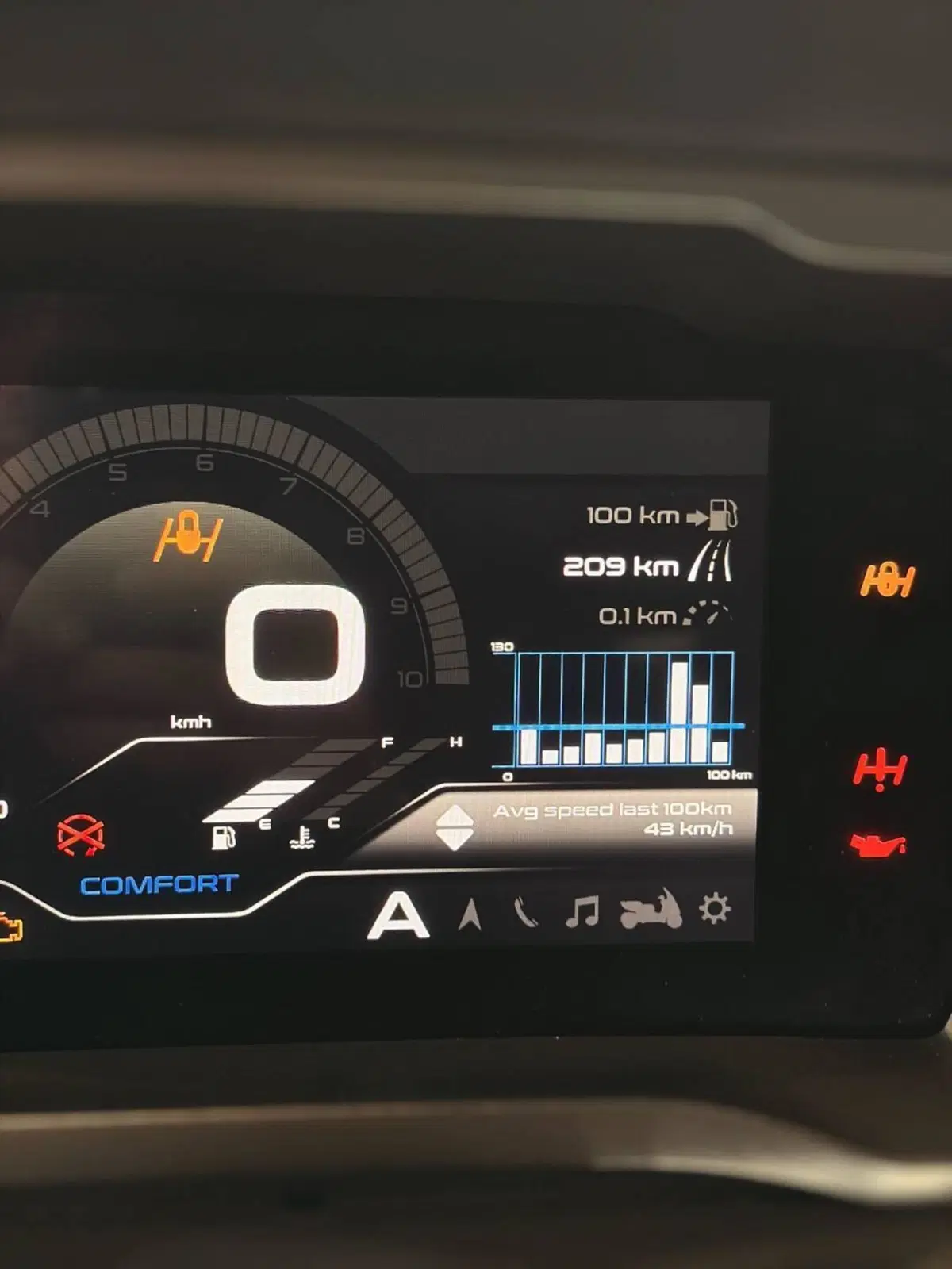 Piaggio MP3 400 Sport ABS Hpe (2023 - 24) (5)