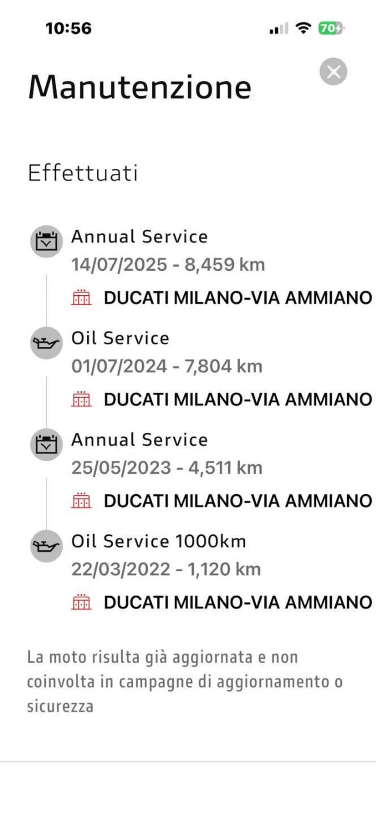 Ducati Multistrada V4 S (2021 - 24) (6)
