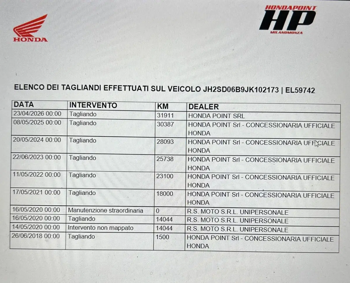Honda Africa Twin CRF 1000L DCT (2018 - 19) (6)