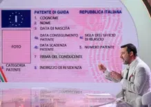 Patente moto: l’Italia aumenta i prezzi, ma in Germania serve un mutuo. La classifica europea