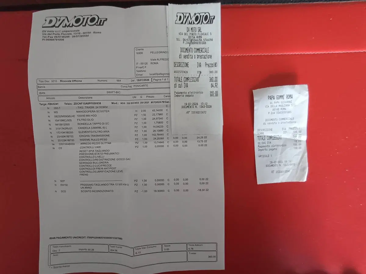 Honda Forza 350 (2022 - 24) (7)