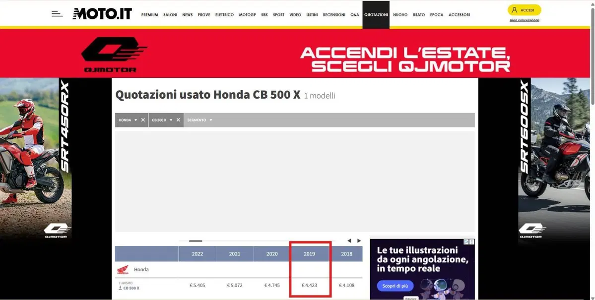 Honda CB 500 X (2019 - 20) (4)