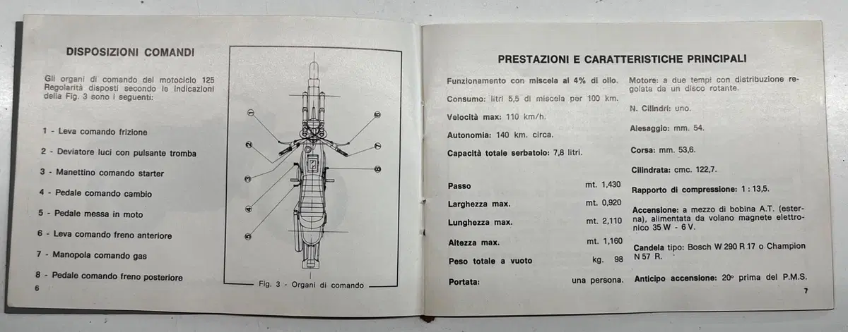 Gilera Regolarità 125 RT/8 (18)