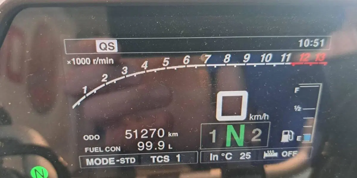 Yamaha Tracer 900 GT (2018 - 20) (5)
