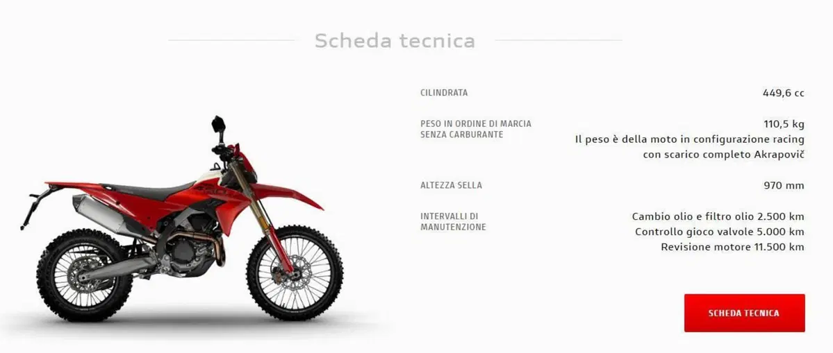 Ducati Desmo450 EDS (2026) (4)