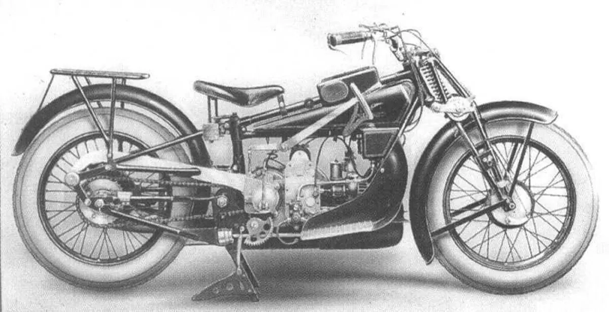 Le Moto Guzzi con il “cambio a mano”. Che storia è questa? (38)