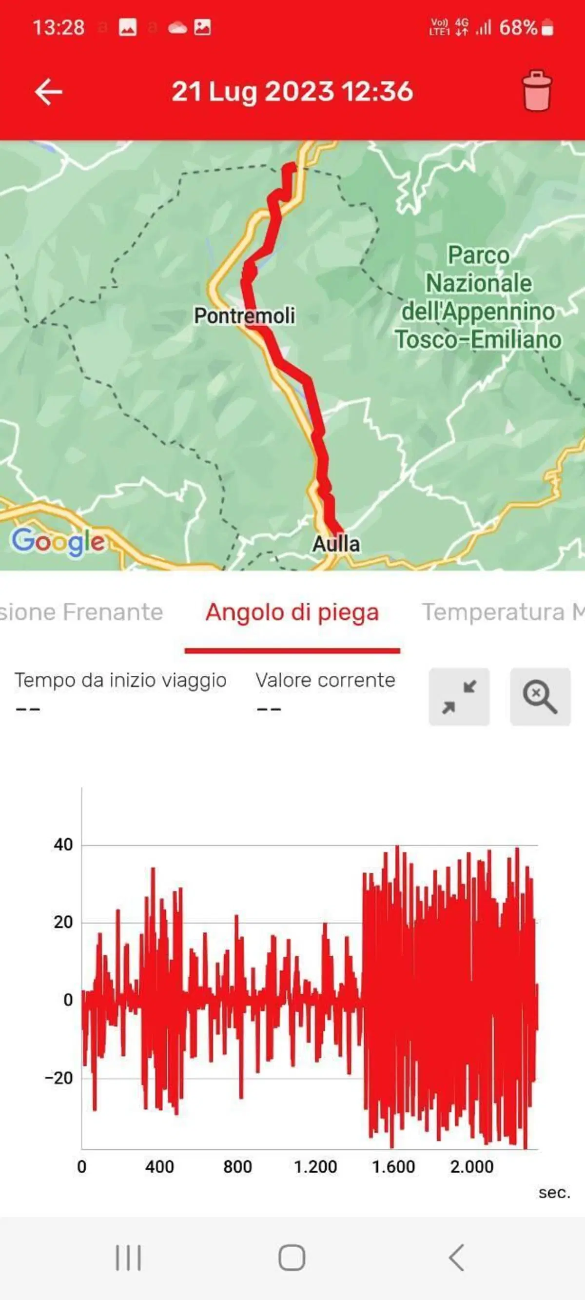 Aprilia Tuono 660 Factory (2022 - 24) (10)