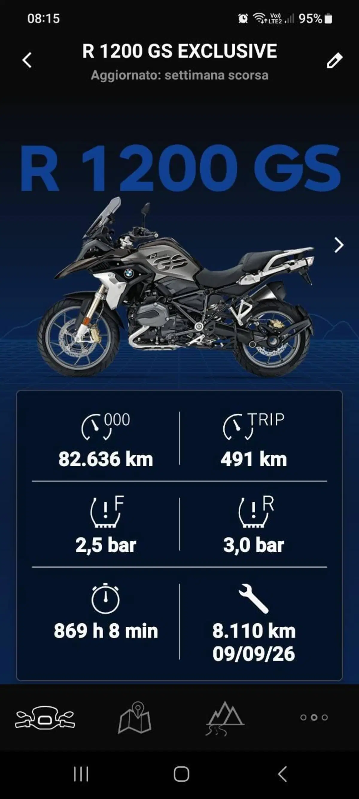 Bmw R 1200 GS (2017 - 18) (7)
