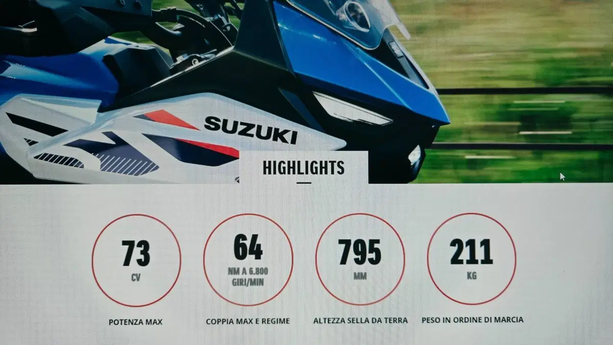 Suzuki SV650 (2025 - 26) (5)