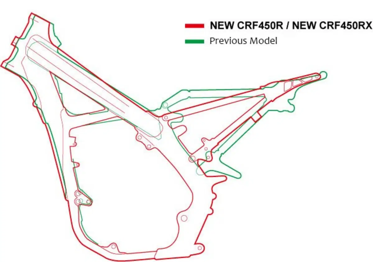 Honda CRF450R 2017. Foto e dati (54)