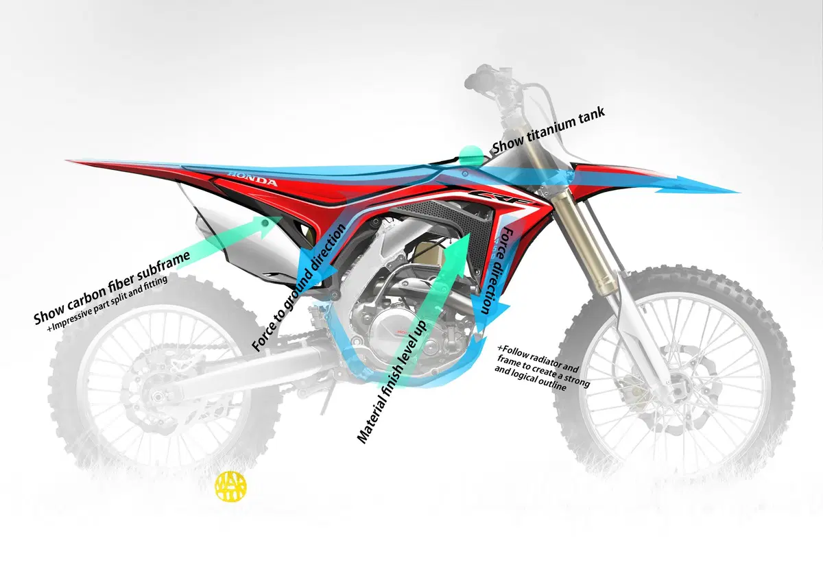 Honda CRF450R 2017. Foto e dati (59)