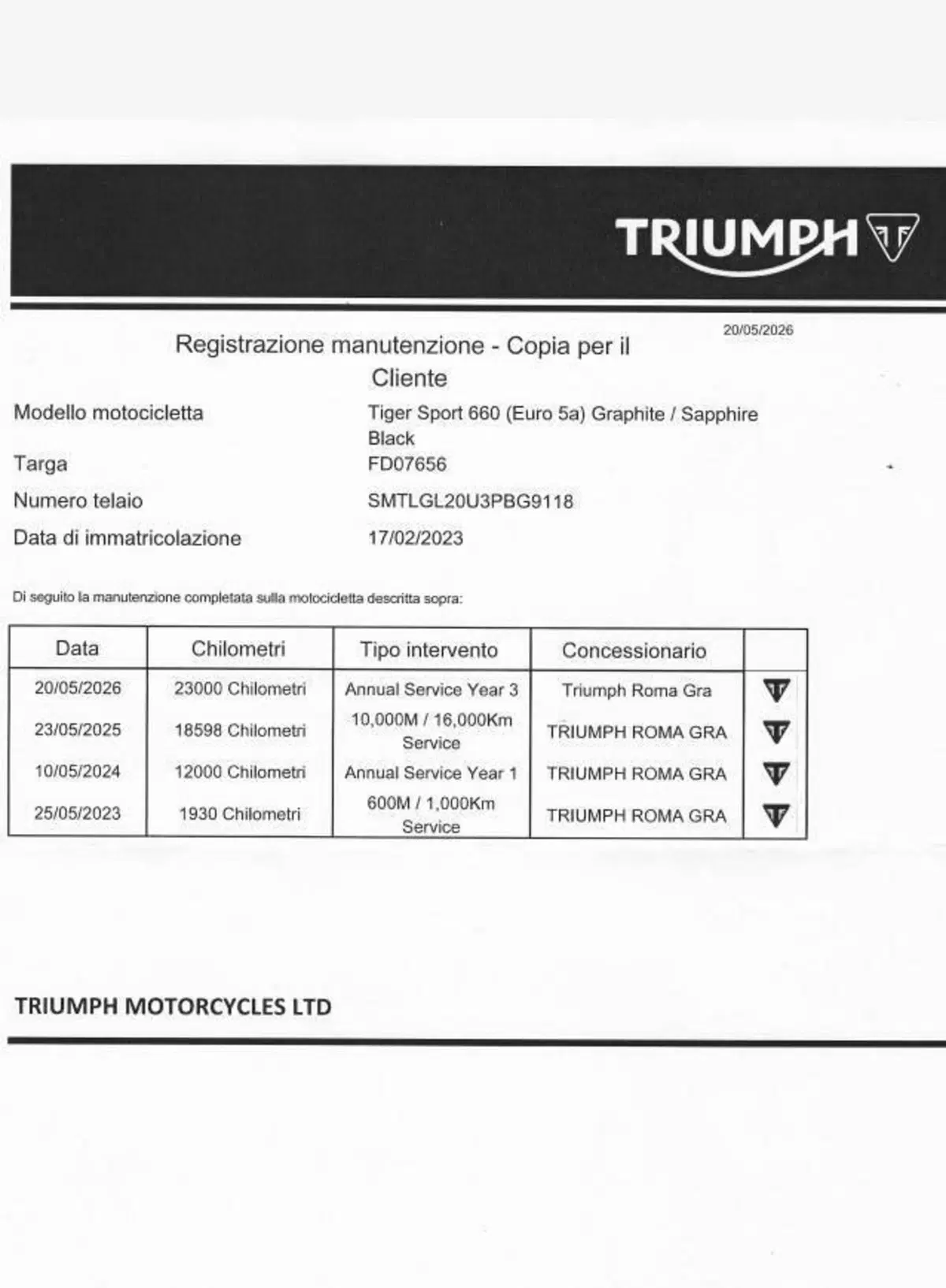 Triumph Tiger Sport 660 (2022 - 24) (12)