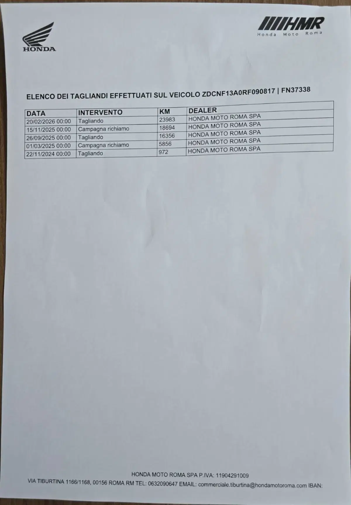 Honda ADV 350 (2022 - 24) (11)