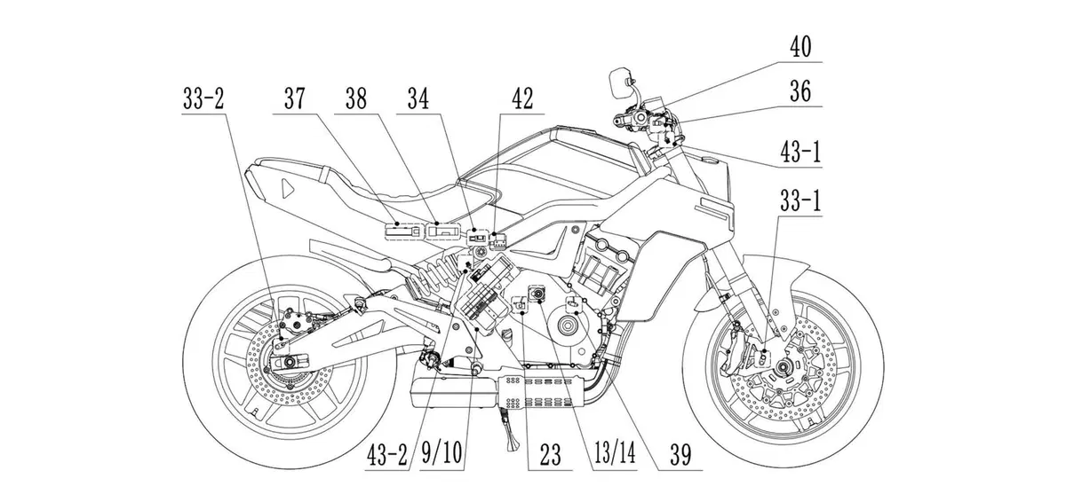 Benda LFS700 con cambio a doppia frizione: il brevetto che cambia le regole per le moto cinesi?