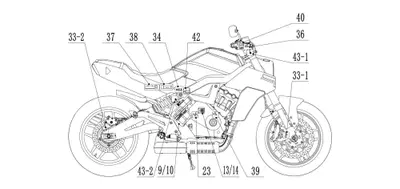 Benda LFS700 con cambio a doppia frizione: il brevetto che cambia le regole per le moto cinesi?