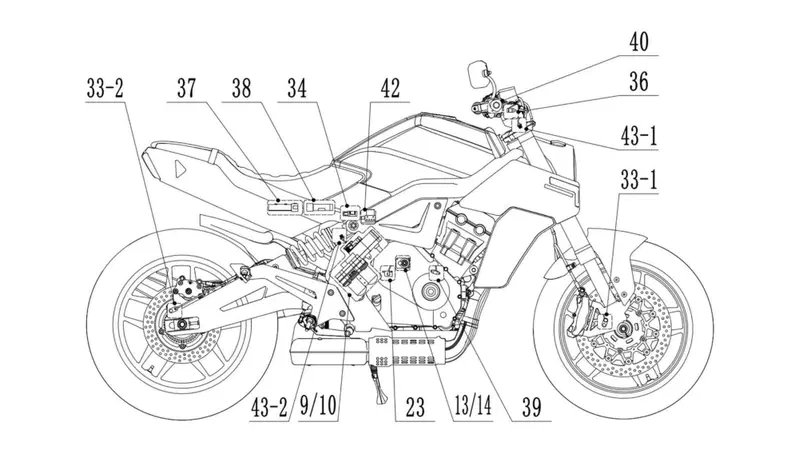 Benda LFS700 con cambio a doppia frizione: il brevetto che cambia le regole per le moto cinesi?