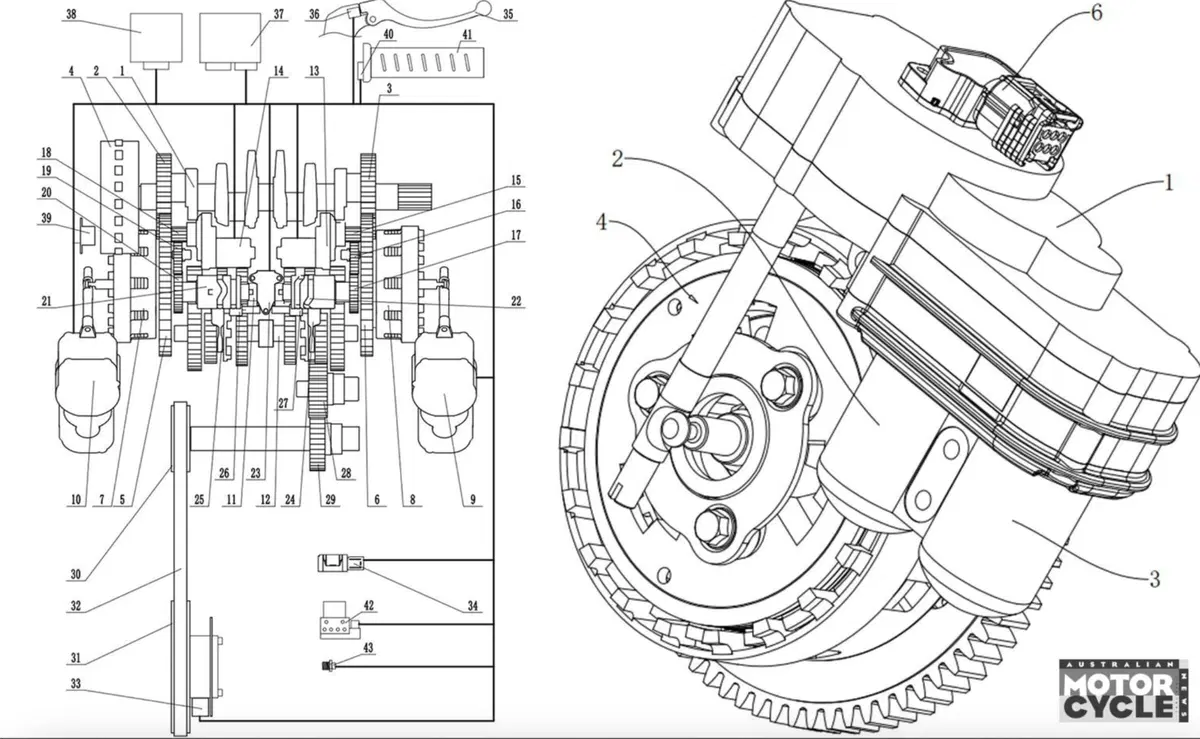 Benda LFS700 con cambio a doppia frizione: il brevetto che cambia le regole per le moto cinesi?