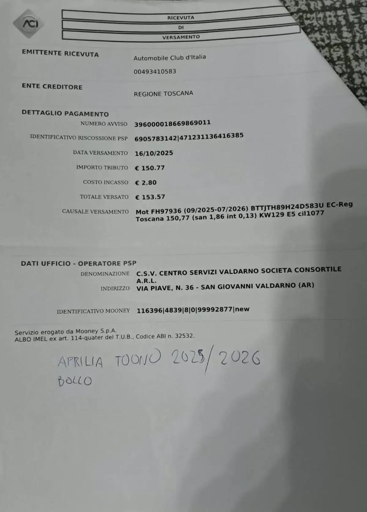 Aprilia Tuono V4 (2021 - 24) (10)