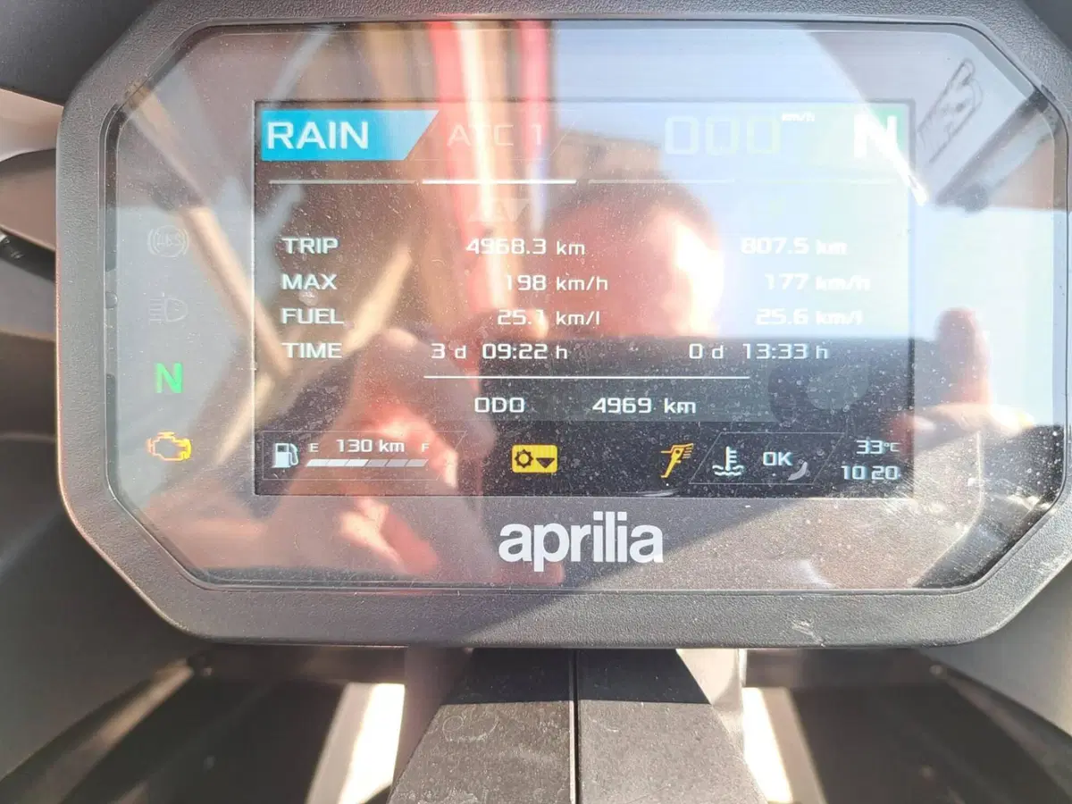 Aprilia RS 457 (2024 - 26) (4)