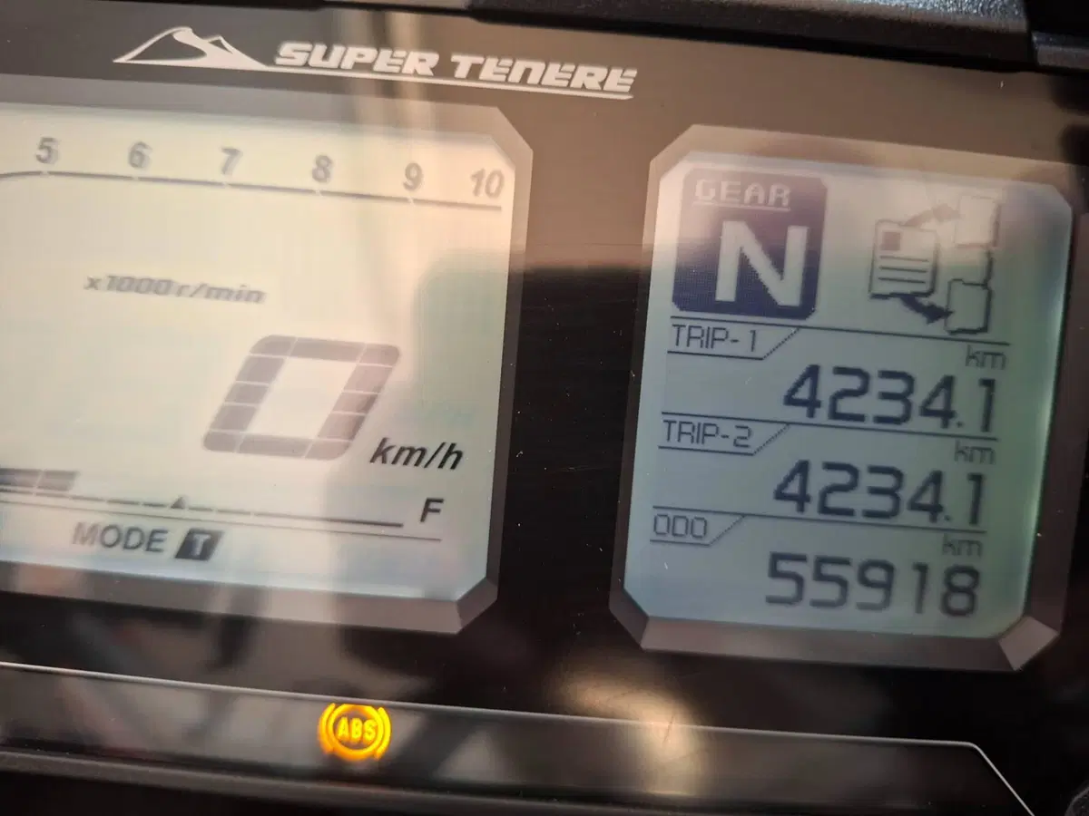 Yamaha XT1200Z Super Ténéré ABS (2017 - 20) (3)