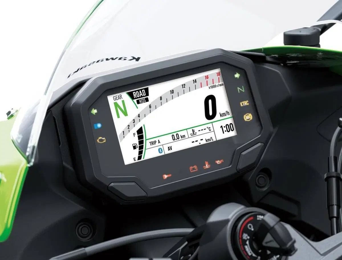 Kawasaki Ninja 636 ZX-6R (2024 - 26) (2)