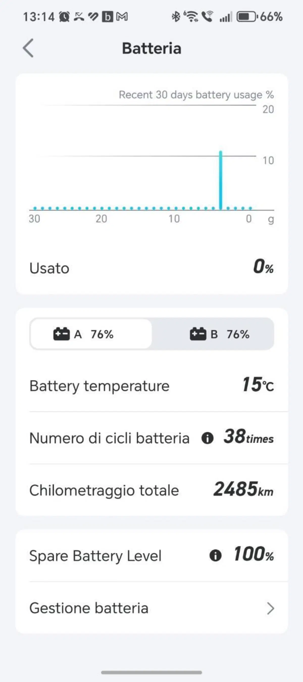 Niu NQi Pro (2019 - 20) (6)