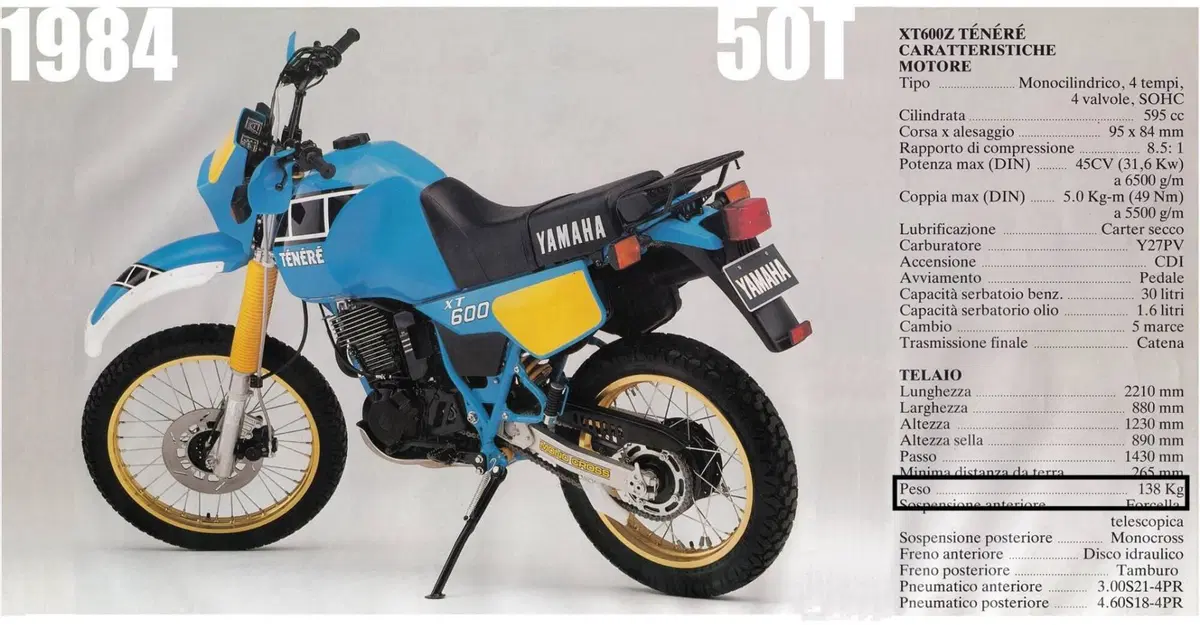 Yamaha XT 600 Z (1983 - 90) (2)