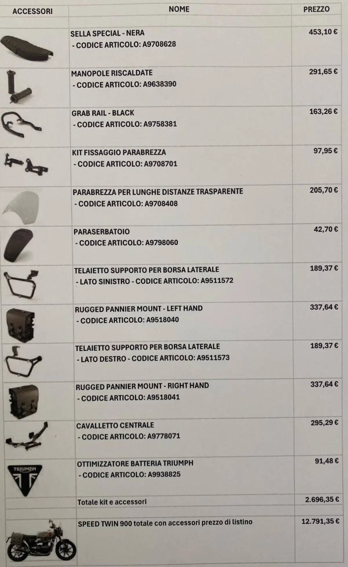Triumph Speed Twin 900 (2025 - 26) (10)