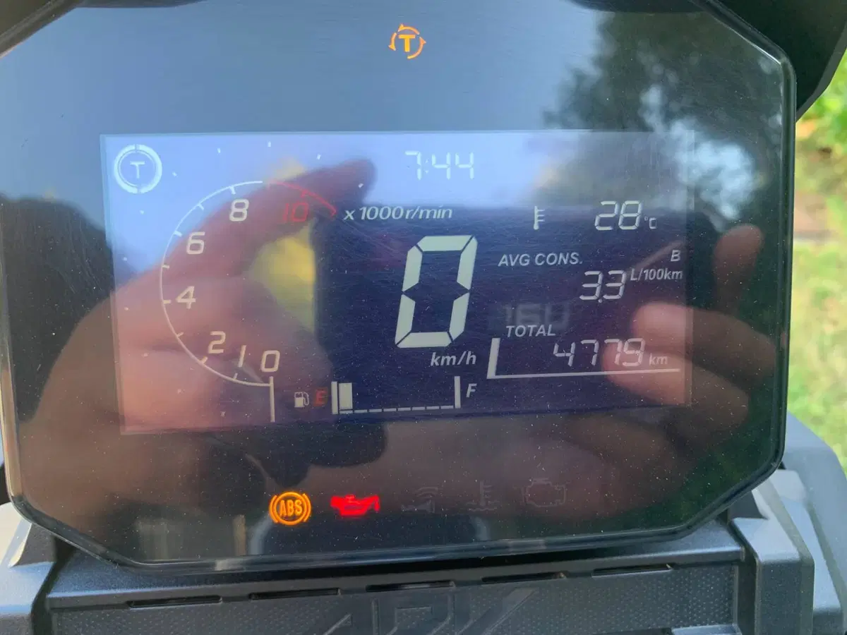 Honda ADV 350 (2022 - 24) (3)