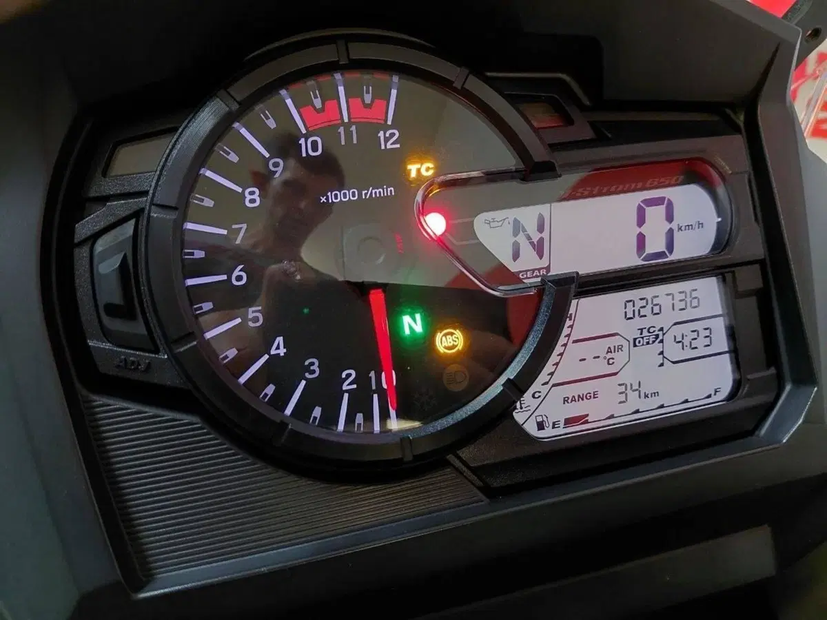 Suzuki V-Strom 650 ABS (2017 - 20) (3)