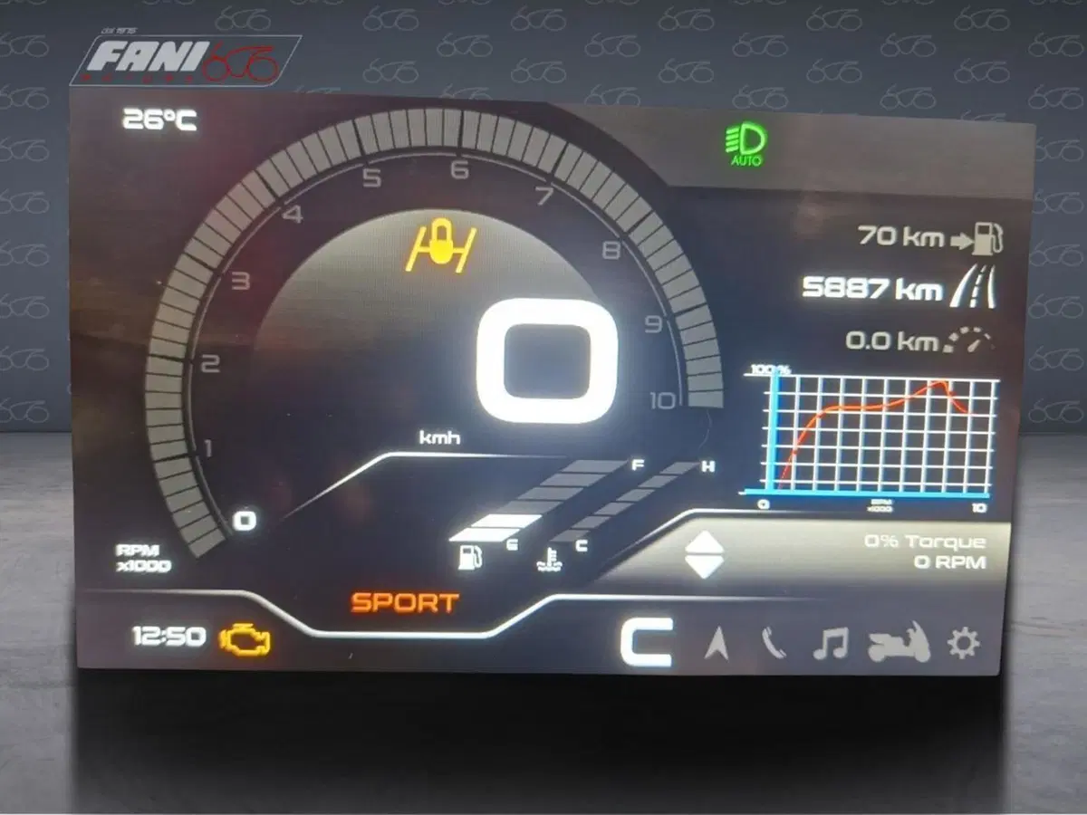 Piaggio MP3 530 ABS Hpe (2023 - 24) (7)