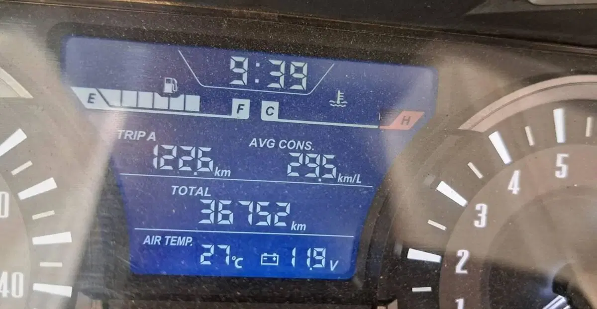 Honda Forza 300 (2019 - 20) (3)