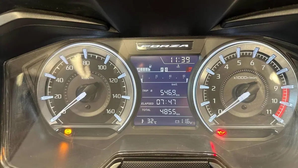 Honda Forza 350 (2022 - 24) (7)
