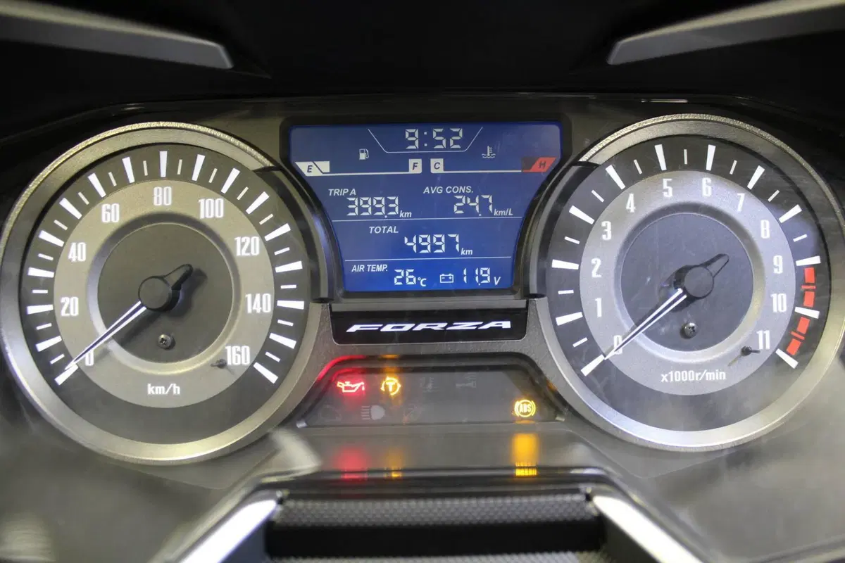 Honda Forza 300 (2019 - 20) (3)