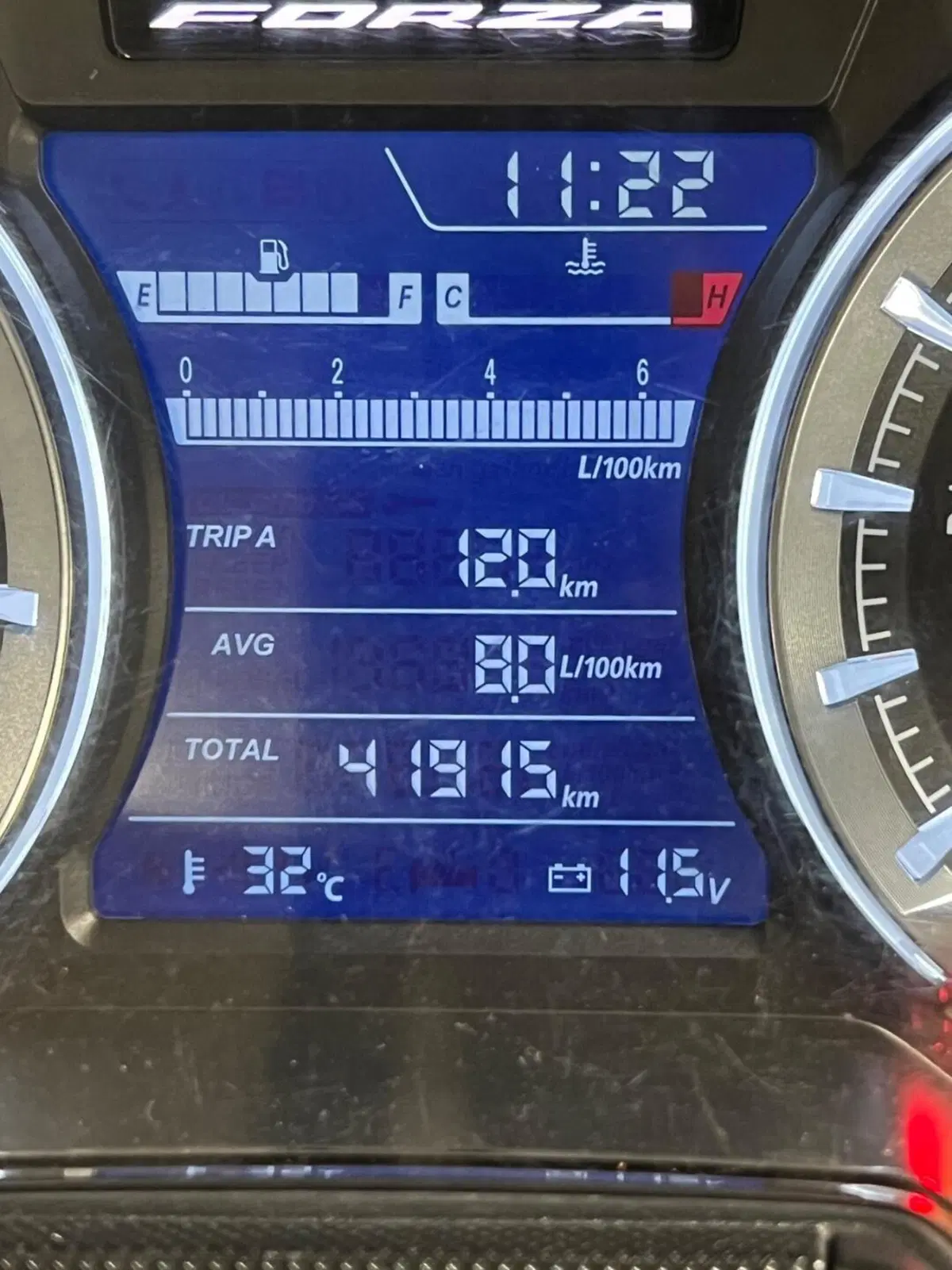 Honda Forza 350 (2022 - 24) (10)
