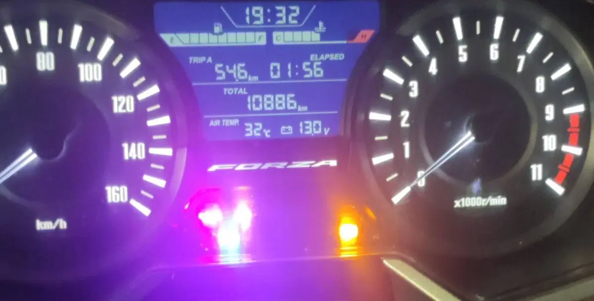 Honda Forza 300 ABS (2018 - 20)