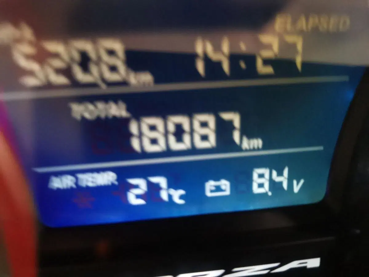 Honda Forza 125 ABS (2018 - 20) (6)