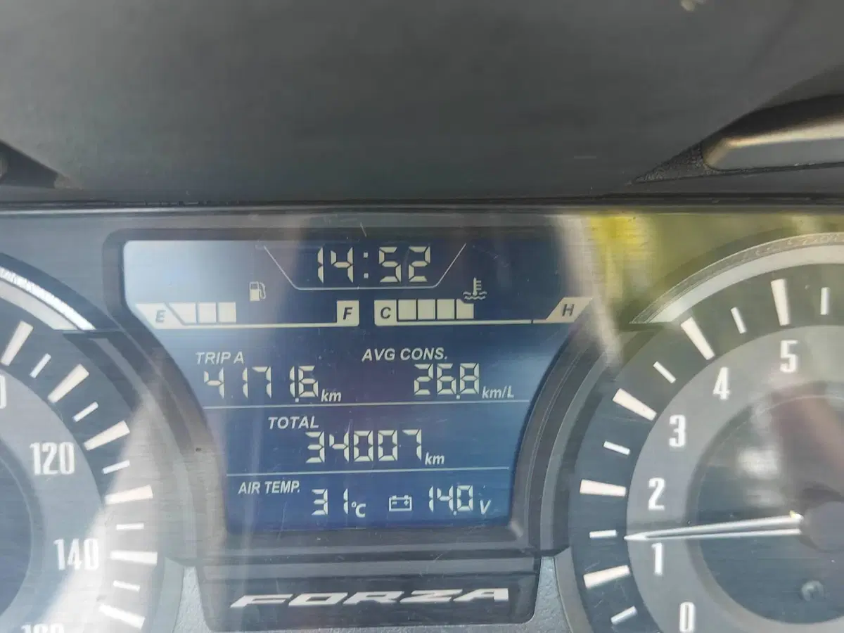 Honda Forza 300 ABS (2018 - 20) (5)