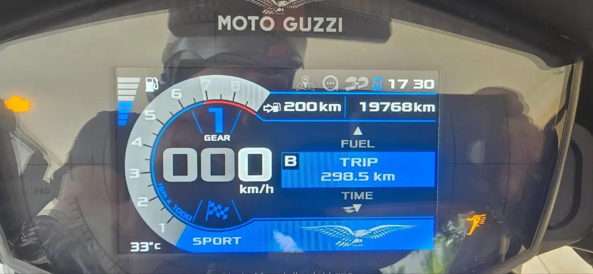 Moto Guzzi V85 TT (2021 - 23) (8)